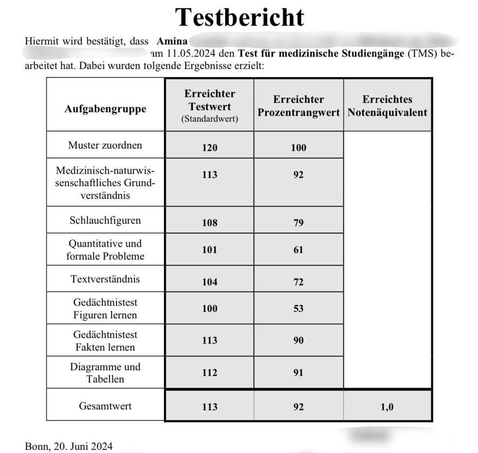 TMS Ergebnis Mai 2024